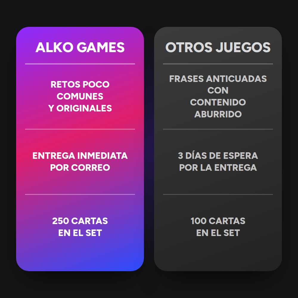 Juego "Es Un 10/10 Pero" (Para Imprimir)