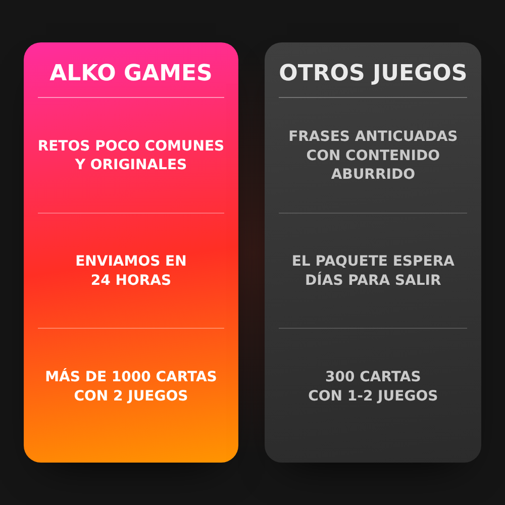 Pack „Verdad O Reto" + „Yo Nunca" (Para Recortar)