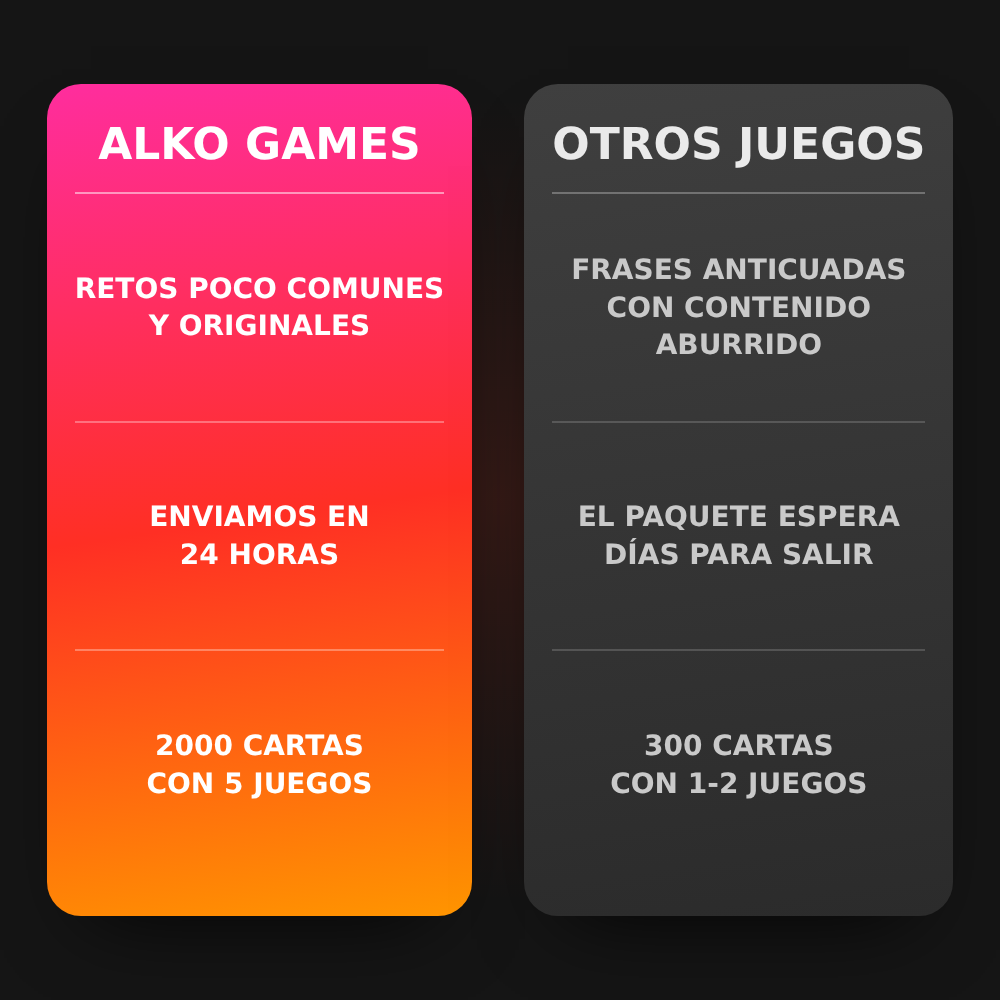 Pack Fiestero (Para Recortar)